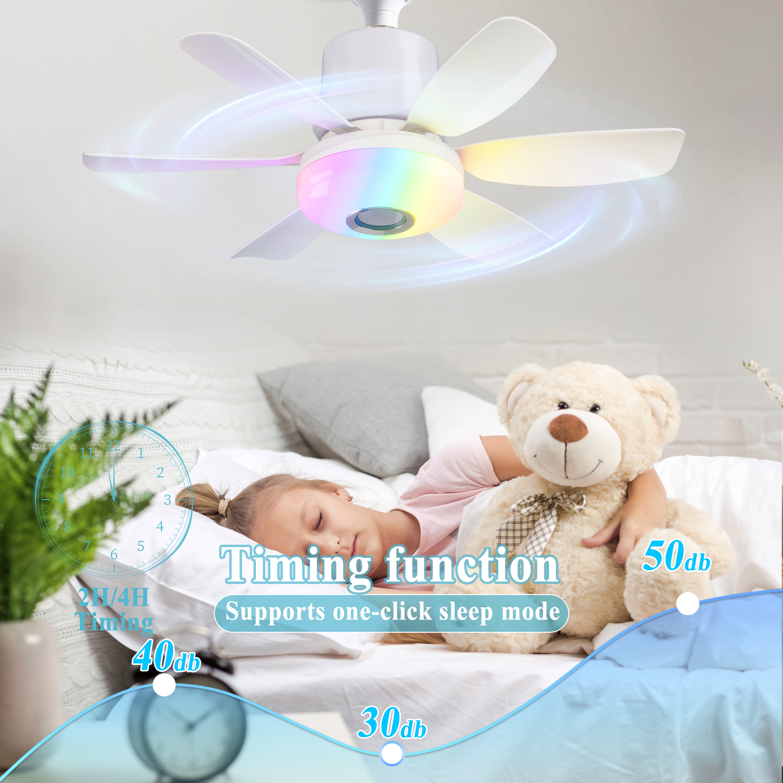 LEC020 White-RGB MUSIC FAN LIGHT